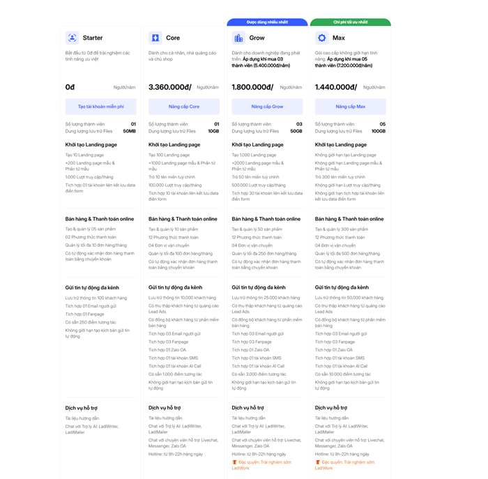 Bảng giá Ladipage