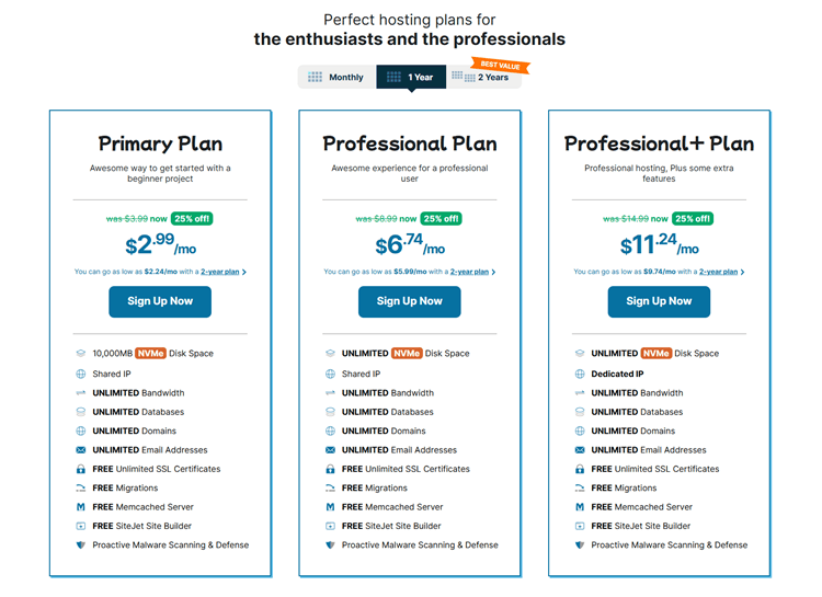 Mã giảm giá Hawkhost