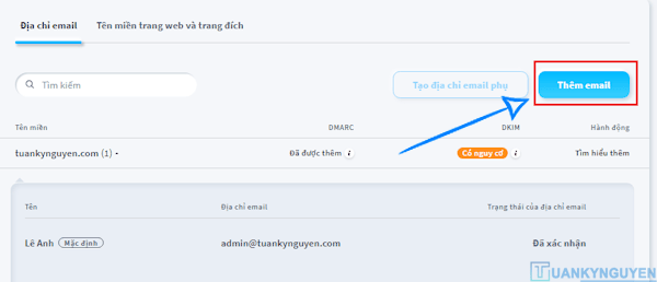 Hướng dẫn sử dụng Getresponse Tuankynguyen 3