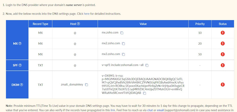 tạo email tên miền riêng miễn phí với Zoho 15