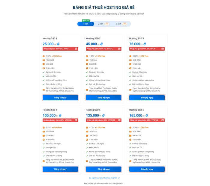 Bảng giá hosting giá rẻ cho sinh viên tại Vietnix