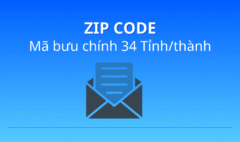 zip code