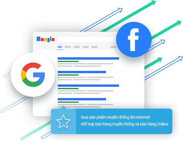 Dịch Vụ Chăm Sóc Website 2